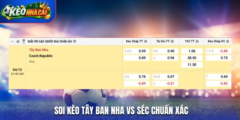 Soi kèo Tây Ban Nha vs Séc qua bảng kèo nhà cái